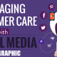 Managing Customer Care with Social Media (Infographic)